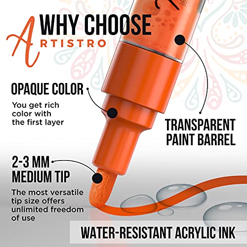 Artistro Acrylic Paint Pens Extra Fine Tip 30 Colored Paint